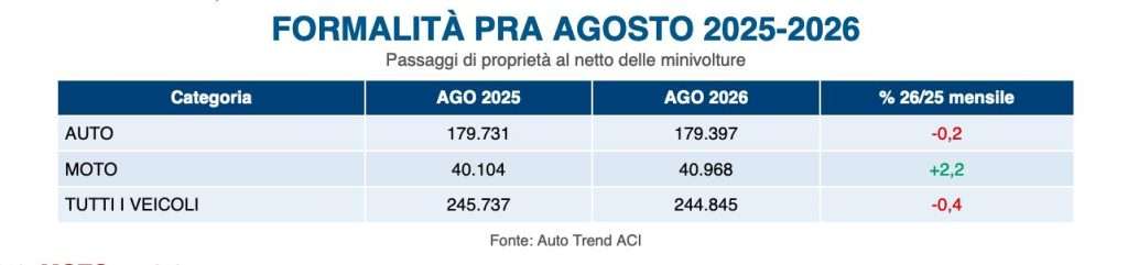 grafica pra agosto 25-26